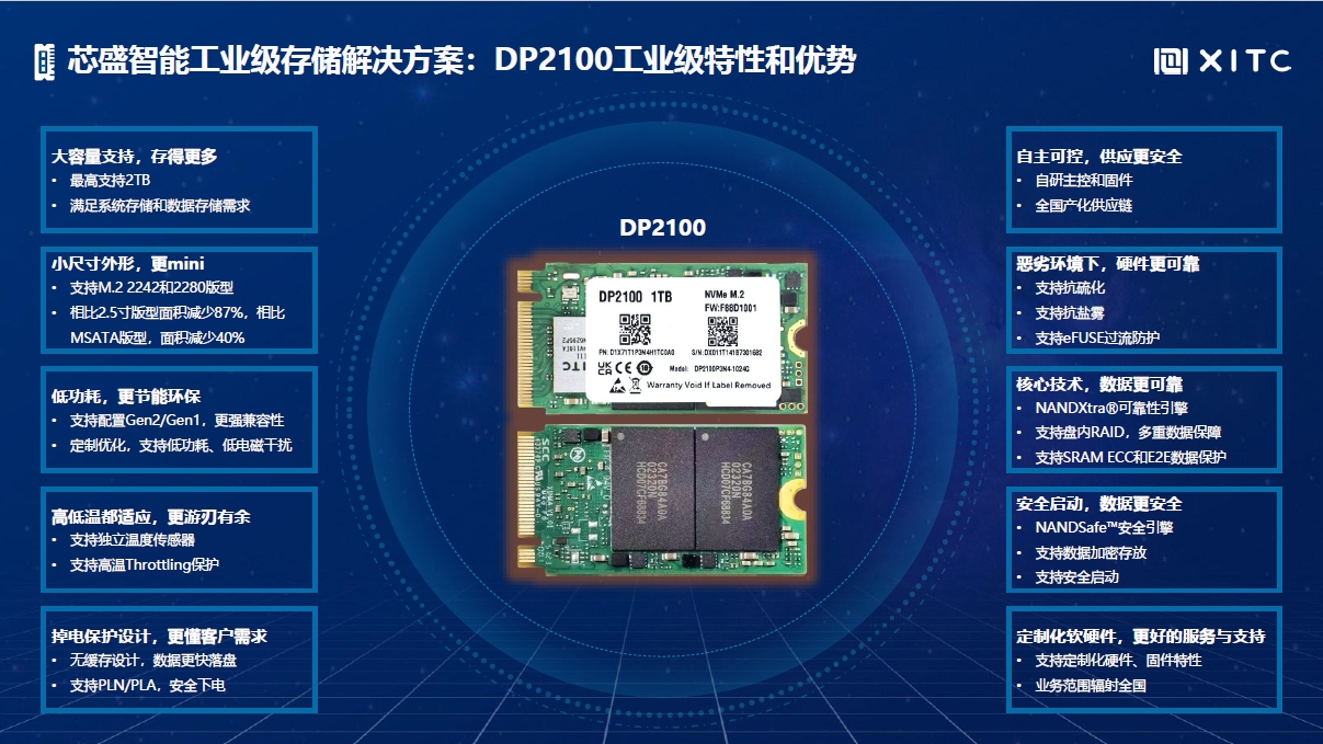 银河8366cc发布工业PCIe SSD，高可靠方案为工业市场再添动力